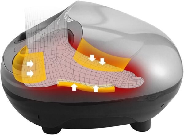 Foot Massager Machine with Heat Shiatsu Deep Kneading for Tired Muscles